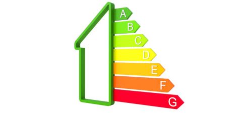 Nieuw energielabel