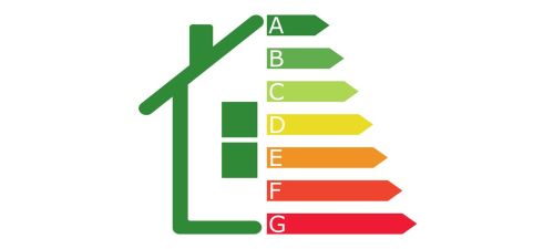 Nieuw energielabel